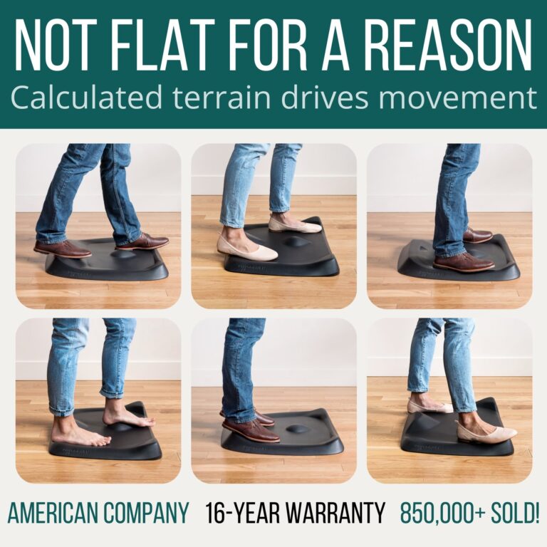 Topo by Ergodriven anti-fatigue standing desk mat in Obsidian Black showing the calculated terrain design