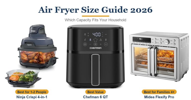 Air Fryer Size Guide 2026: What Size Fits Your Household