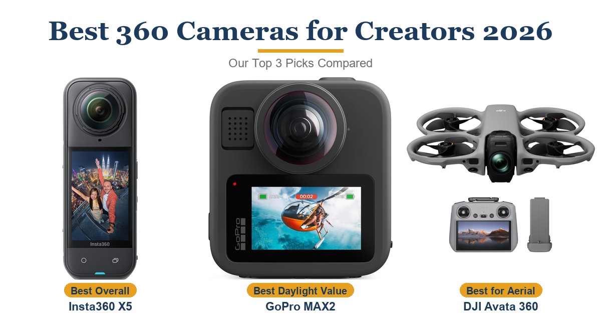 Best 360° Cameras for Content Creators 2026