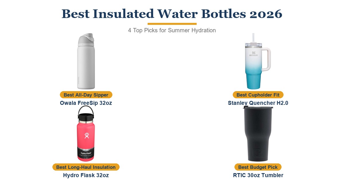 Best Insulated Water Bottles & Tumblers 2026: 4 Top Picks for Summer