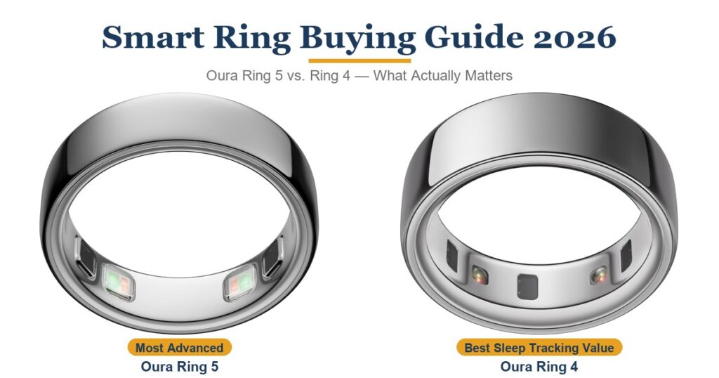 Smart Ring Buying Guide: Choose by Sensors and Subscription