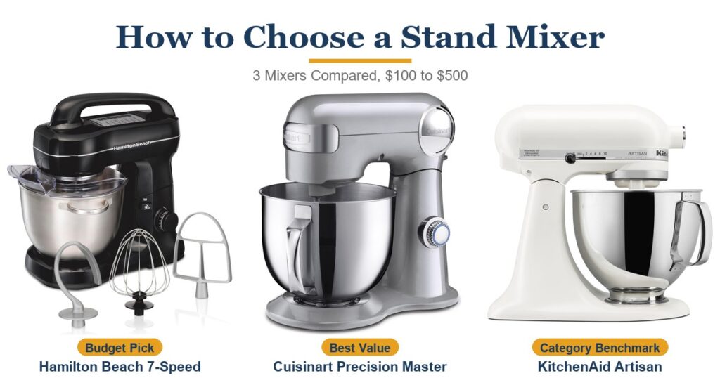 Choose the Right Stand Mixer: A Home Baking Buying Guide