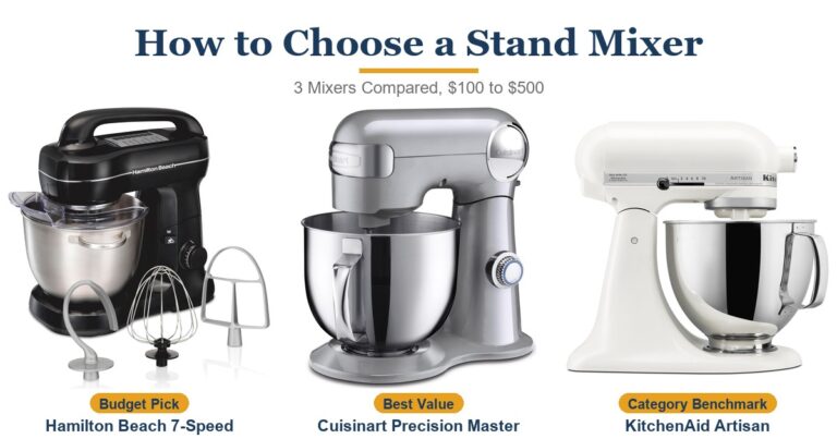 How to Choose the Right Stand Mixer for Home Baking (2026)