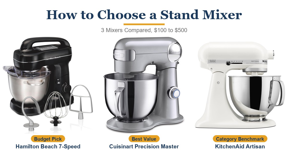 How to Choose the Right Stand Mixer for Home Baking (2026)