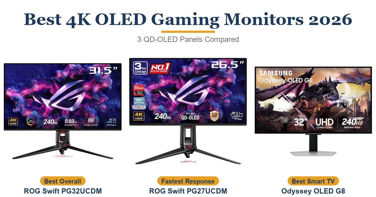Best 4K OLED Gaming Monitors 2026: 3 Top Panels Compared