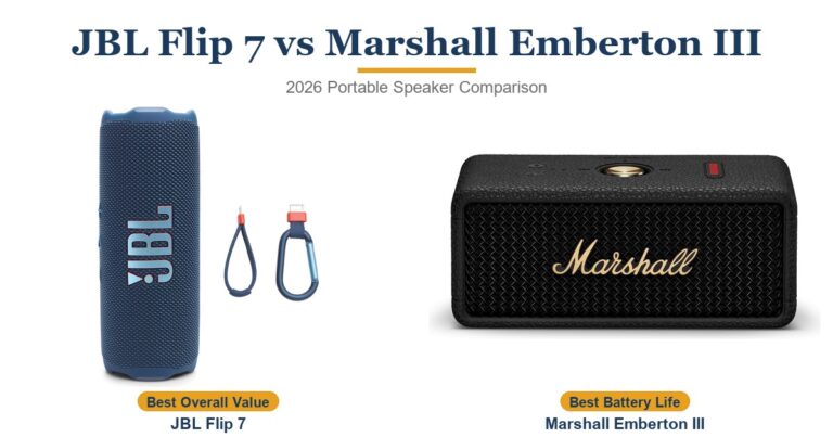 JBL Flip 7 vs Marshall Emberton III: Which Portable Speaker Should You Buy in 2026?