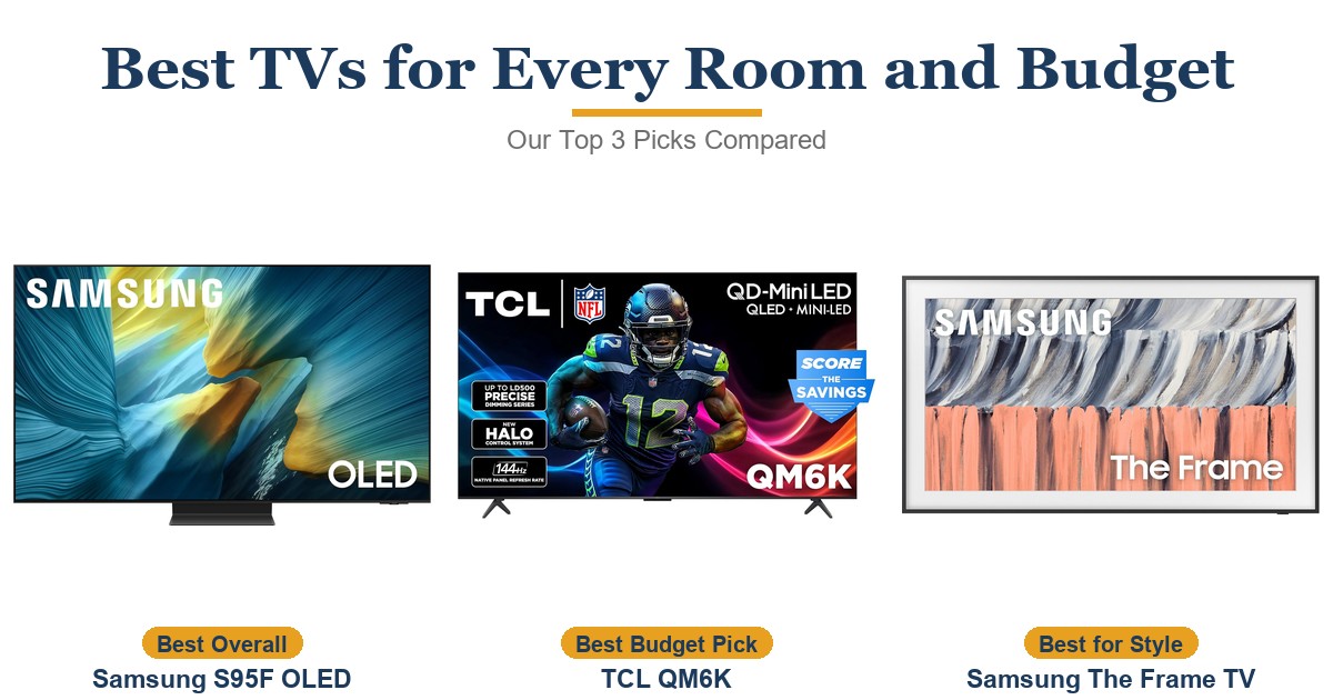 Best TVs for Every Room and Budget (2026)