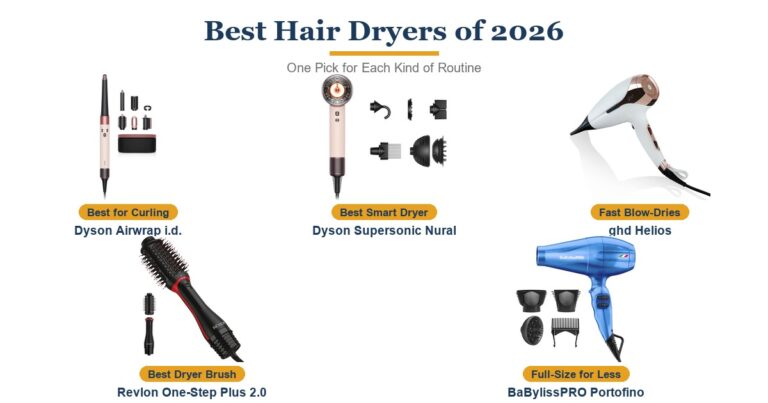 Best Hair Dryers of 2026: One Pick for Each Kind of Routine